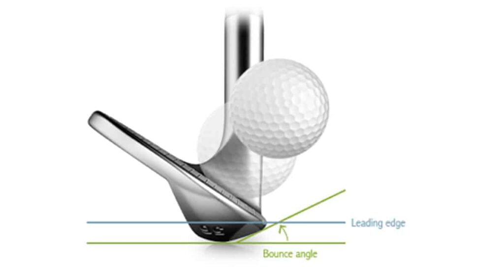 What's In A Wedge?